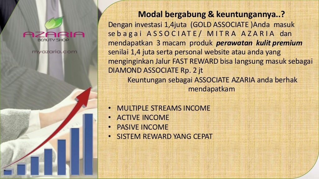 Materi bisnisplanazaria I myazaria