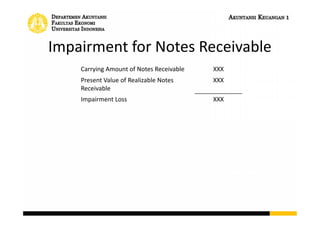Impairment for Notes Receivable
Carrying Amount of Notes Receivable XXX
Present Value of Realizable Notes
Receivable
XXX
Impairment Loss XXX
 