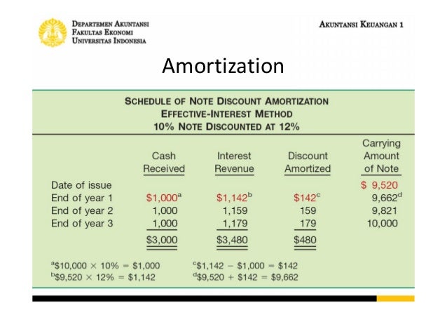 case cash and receivables In this case, a negative cff for the cash outlay to retire debt could plunge net cash flow to zero even though notice that trade receivables (also known as accounts receivable) reduces cfo by about $255 million: trade receivables is a 'use of cash' this is because, as a current. case cash and receivables In this case, a negative cff for the cash outlay to retire debt could plunge net cash flow to zero even though notice that trade receivables (also known as accounts receivable) reduces cfo by about $255 million: trade receivables is a 'use of cash' this is because, as a current.