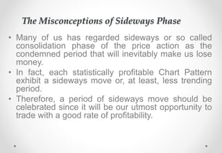 Sideways Chart.pdf MATERI - CHART PATTERNS (1) (4).pptx