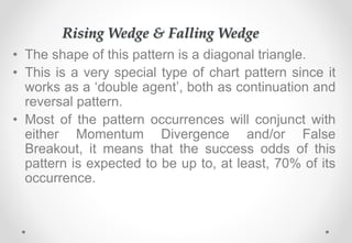 Rising Wedge & Falling Wedge
• The shape of this pattern is a diagonal triangle.
• This is a very special type of chart pa...