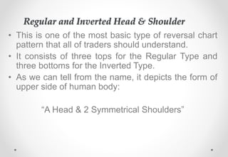 Regular and Inverted Head & Shoulder
• This is one of the most basic type of reversal chart
pattern that all of traders sh...
