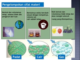 Baik bentuk dan
volumenya tidak tetap dan
akan mengisi seluruh
ruang yang ditempatinya.
Bentuknya selalu berubah
sesuai dengan tempatnya,
volume zat
cair adalah tetap.
Bentuk dan volumenya
tetap, selama tidak ada
pengaruh dari luar.
Pengelompokan sifat materi
Padat Cair Gas
 