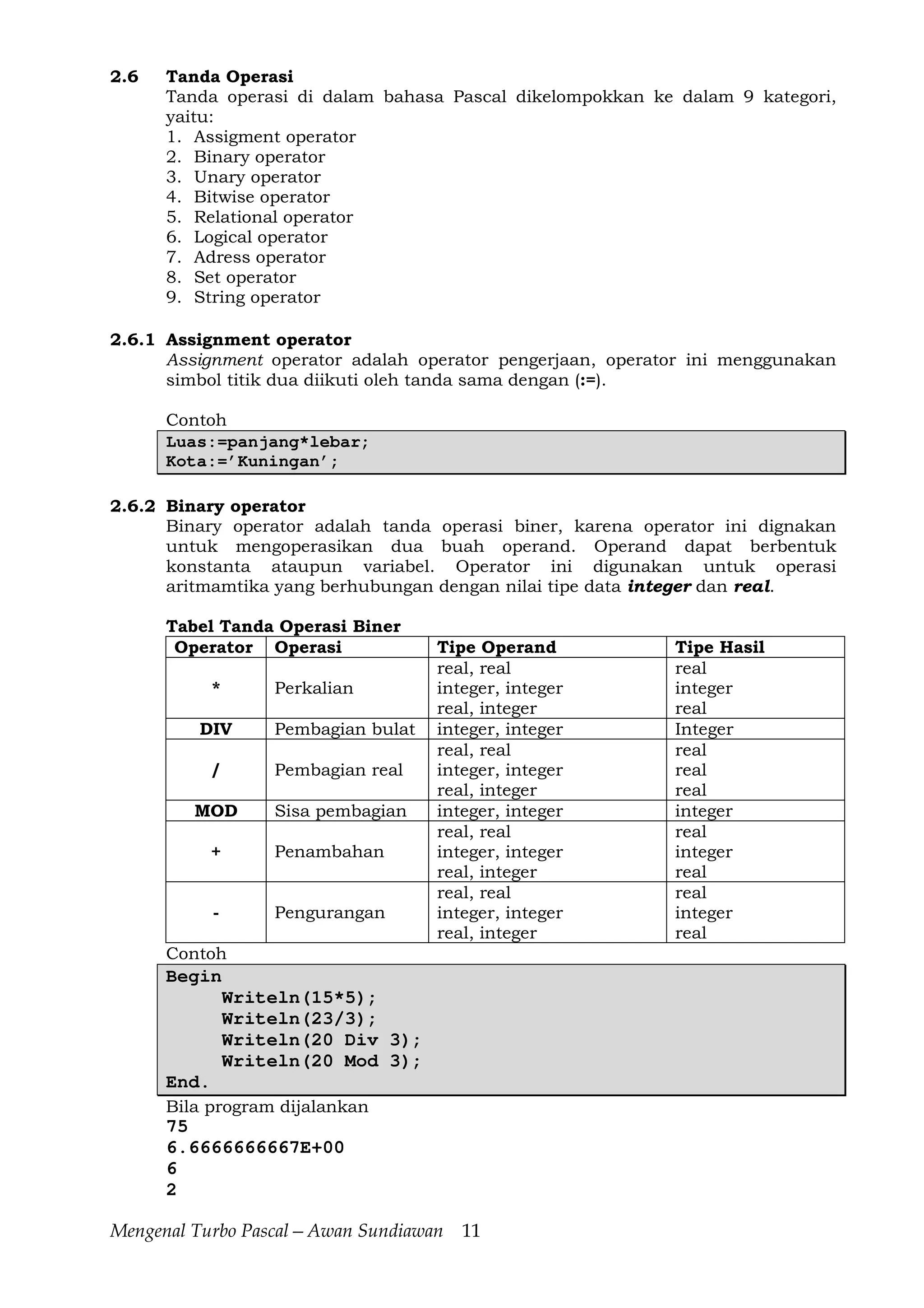 Mengenal Turbo Pascal—Awan Sundiawan 11
2.6 Tanda Operasi
Tanda operasi di dalam bahasa Pascal dikelompokkan ke dalam 9 kategori,
yaitu:
1. Assigment operator
2. Binary operator
3. Unary operator
4. Bitwise operator
5. Relational operator
6. Logical operator
7. Adress operator
8. Set operator
9. String operator
2.6.1 Assignment operator
Assignment operator adalah operator pengerjaan, operator ini menggunakan
simbol titik dua diikuti oleh tanda sama dengan (:=).
Contoh
Luas:=panjang*lebar;
Kota:=’Kuningan’;
2.6.2 Binary operator
Binary operator adalah tanda operasi biner, karena operator ini dignakan
untuk mengoperasikan dua buah operand. Operand dapat berbentuk
konstanta ataupun variabel. Operator ini digunakan untuk operasi
aritmamtika yang berhubungan dengan nilai tipe data integer dan real.
Tabel Tanda Operasi Biner
Operator Operasi Tipe Operand Tipe Hasil
* Perkalian
real, real
integer, integer
real, integer
real
integer
real
DIV Pembagian bulat integer, integer Integer
/ Pembagian real
real, real
integer, integer
real, integer
real
real
real
MOD Sisa pembagian integer, integer integer
+ Penambahan
real, real
integer, integer
real, integer
real
integer
real
- Pengurangan
real, real
integer, integer
real, integer
real
integer
real
Contoh
Begin
Writeln(15*5);
Writeln(23/3);
Writeln(20 Div 3);
Writeln(20 Mod 3);
End.
Bila program dijalankan
75
6.6666666667E+00
6
2
 