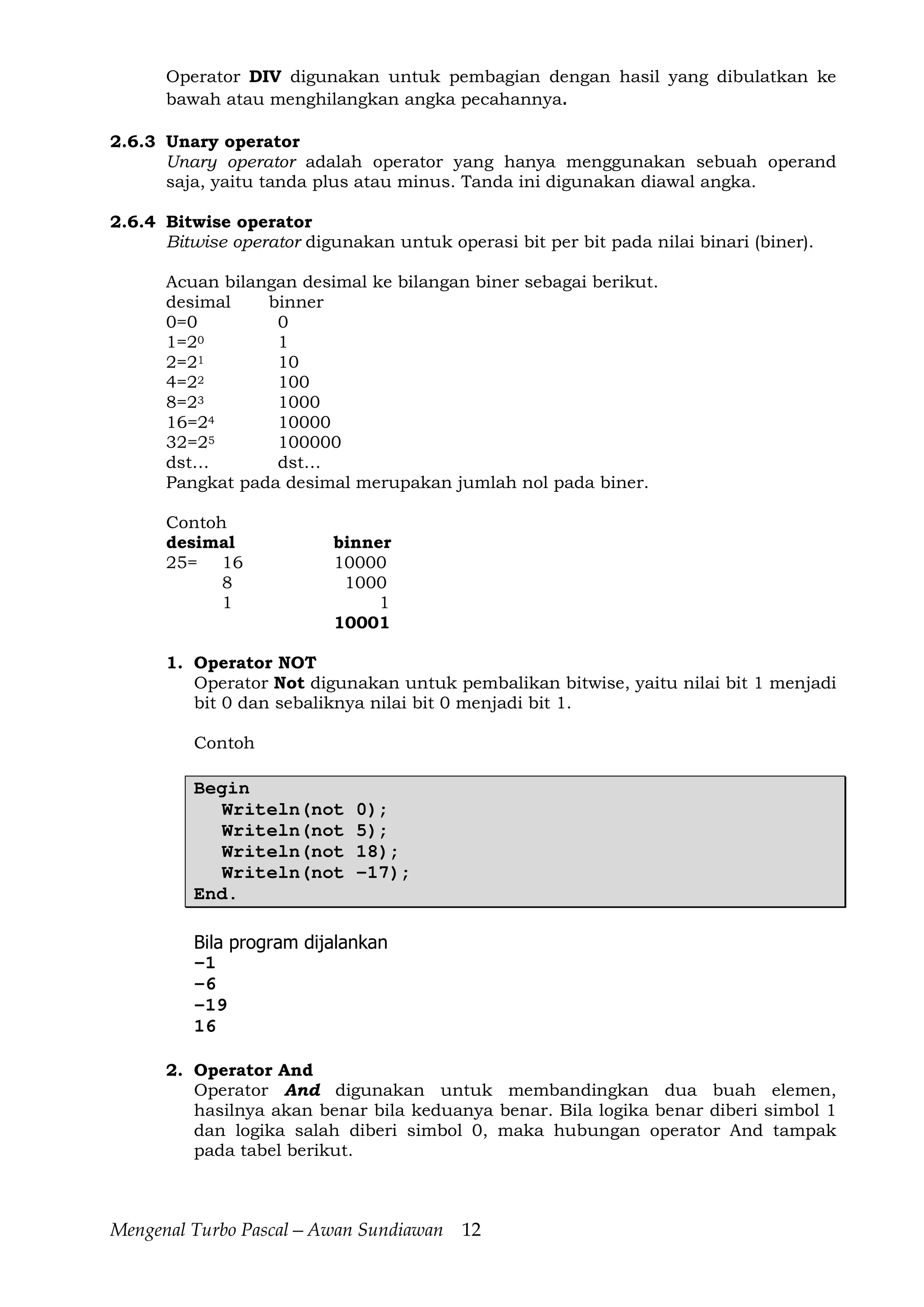 Mengenal Turbo Pascal—Awan Sundiawan 12
Operator DIV digunakan untuk pembagian dengan hasil yang dibulatkan ke
bawah atau menghilangkan angka pecahannya.
2.6.3 Unary operator
Unary operator adalah operator yang hanya menggunakan sebuah operand
saja, yaitu tanda plus atau minus. Tanda ini digunakan diawal angka.
2.6.4 Bitwise operator
Bitwise operator digunakan untuk operasi bit per bit pada nilai binari (biner).
Acuan bilangan desimal ke bilangan biner sebagai berikut.
desimal binner
0=0 0
1=20 1
2=21 10
4=22 100
8=23 1000
16=24 10000
32=25 100000
dst… dst…
Pangkat pada desimal merupakan jumlah nol pada biner.
Contoh
desimal binner
25= 16 10000
8 1000
1 1
10001
1. Operator NOT
Operator Not digunakan untuk pembalikan bitwise, yaitu nilai bit 1 menjadi
bit 0 dan sebaliknya nilai bit 0 menjadi bit 1.
Contoh
Begin
Writeln(not 0);
Writeln(not 5);
Writeln(not 18);
Writeln(not -17);
End.
Bila program dijalankan
-1
-6
-19
16
2. Operator And
Operator And digunakan untuk membandingkan dua buah elemen,
hasilnya akan benar bila keduanya benar. Bila logika benar diberi simbol 1
dan logika salah diberi simbol 0, maka hubungan operator And tampak
pada tabel berikut.
 