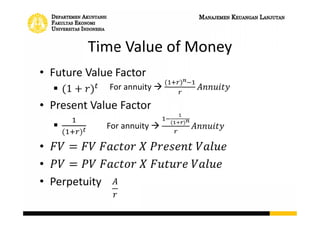 Time Value of Money
• Effective Annual Rate
– Bunga efektif 1 tahun
• Annual Percentage Rate
– Bunga yang dicompound beberapa kali daam satu
tahun
𝐸𝐴𝑅 = [ 1 +
𝐴𝑃𝑅
𝑚
] 𝑚 −1 Atau 1 + 𝑟 𝑛 = 1 + 𝑟 𝑚
 
