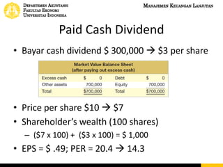 Paid Cash Dividend
• Bayar cash dividend $ 300,000  $3 per share
• Price per share $10  $7
• Shareholder’s wealth (100 shares)
– ($7 x 100) + ($3 x 100) = $ 1,000
• EPS = $ .49; PER = 20.4  14.3
 