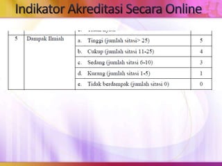 Materi e-jurnal