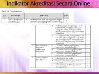 Materi e-jurnal
