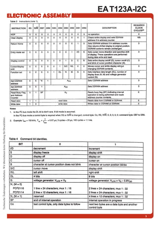 3
EAT123A-I2C
TechnischeÄnderungenvorbehalten.WirübernehmenkeineHaftungfürDruckfehler.
 