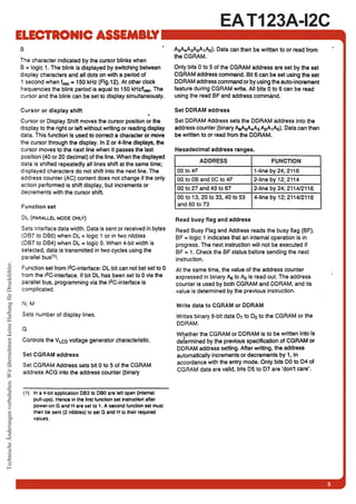 5
EAT123A-I2C
TechnischeÄnderungenvorbehalten.WirübernehmenkeineHaftungfürDruckfehler.
 
