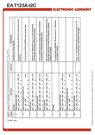 8
EAT123A-I2C
TechnischeÄnderungenvorbehalten.WirübernehmenkeineHaftungfürDruckfehler.
 