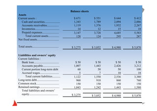 MATERI-FINON-ANALISIS-KEUANGAN-14-16-AGUSTUS-2017.pdf