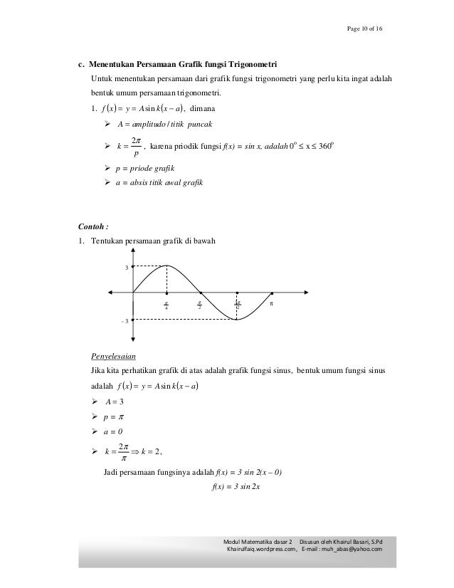 Contoh Soal Grafik Trigonometri