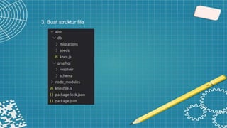 Pengenalan Apa itu GraphQL - Introduction to GraphQL | PPTX