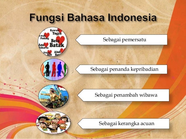 Bahasa Melayu Bahasa Indonesia