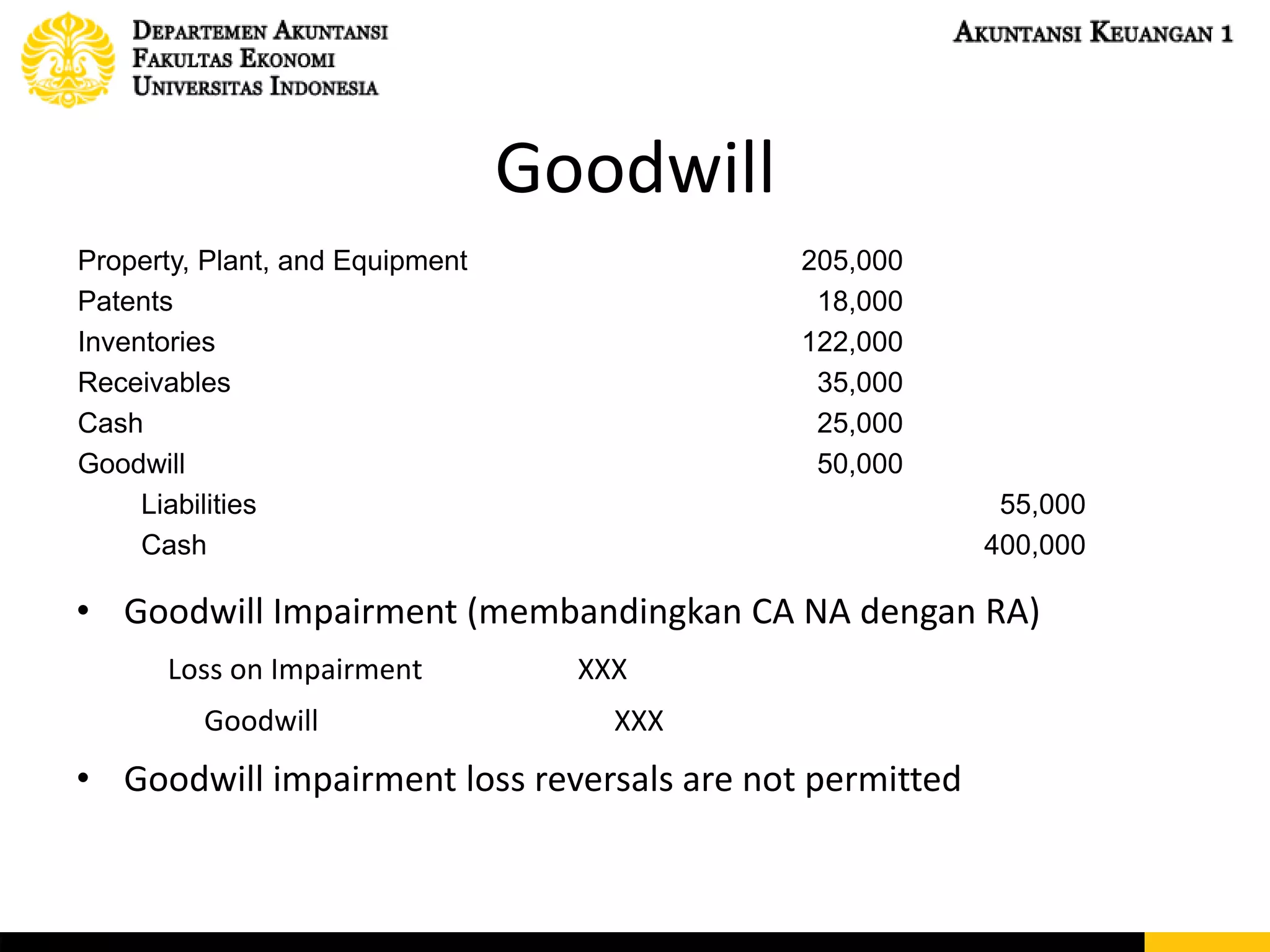 Goodwill
• Goodwill Impairment (membandingkan CA NA dengan RA)
• Goodwill impairment loss reversals are not permitted
Property, Plant, and Equipment 205,000
Patents 18,000
Inventories 122,000
Receivables 35,000
Cash 25,000
Goodwill 50,000
Liabilities 55,000
Cash 400,000
Loss on Impairment XXX
Goodwill XXX
 