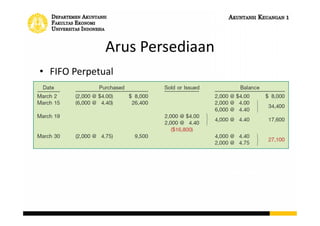Arus Persediaan
• FIFO Perpetual
 