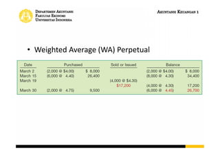 • Weighted Average (WA) Perpetual
 
