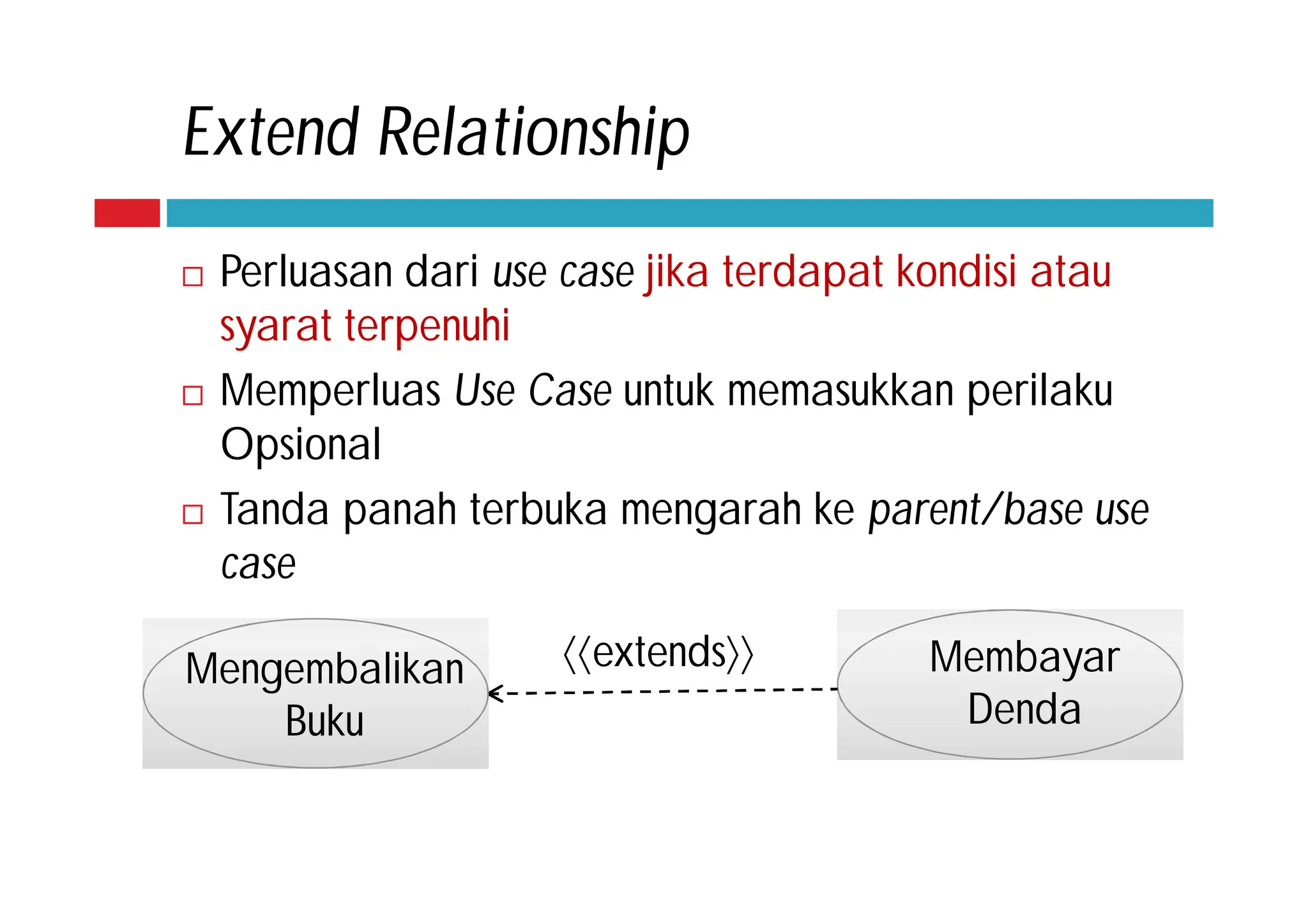 Extend Relationship
 Perluasan dari use case jika terdapat kondisi atau
syarat terpenuhi
 Memperluas Use Case untuk memasukkan perilaku
Opsional
 Tanda panah terbuka mengarah ke parent/base use
case
extends Membayar
Denda
Mengembalikan
Buku
 