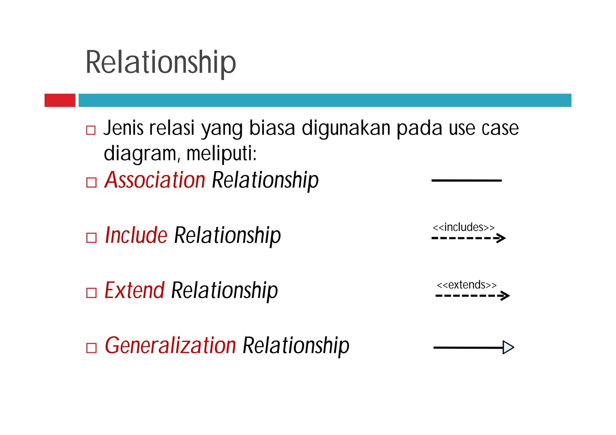 Relationship
 Jenis relasi yang biasa digunakan pada use case
diagram, meliputi:
 Association Relationship
 Include Relationship
 Extend Relationship
 Generalization Relationship
<<includes>>
<<extends>>
 