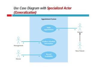 MATERI_-_IV_(Use_Case_Diagram_and_Desciption).pdf