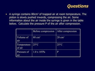 Questions  A syringe contains 80cm 3  of trapped air at room temperature. The piston is slowly pushed inwards, compressing the air. Some information about the air inside the syringe is given in the table below.  Calculate the pressure P of the air after compression. Before compression After compression Volume of air 80 cm 3 20 cm 3 Temperature of air 25  C 25  C Pressure of air 1.0 x 10 5 Pa P 