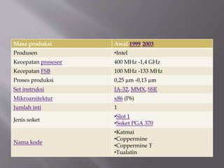 Masa produksi Awal 1999-2003
Produsen •Intel
Kecepatan prosesor 400 MHz -1,4 GHz
Kecepatan FSB 100 MHz -133 MHz
Proses produksi 0,25 µm -0,13 µm
Set instruksi IA-32, MMX, SSE
Mikroarsitektur x86 (P6)
Jumlah inti 1
Jenis soket
•Slot 1
•Soket PGA 370
Nama kode
•Katmai
•Coppermine
•Coppermine T
•Tualatin
 