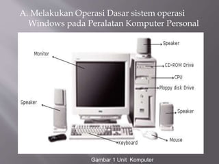A. Melakukan Operasi Dasar sistem operasi
Windows pada Peralatan Komputer Personal
Gambar 1 Unit Komputer
 