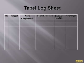 No Tanggal Nama
Komponen PC
Gejala Kerusakan Tindakan
Korektif
Keterangan
 