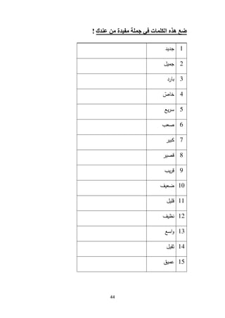 Materi mufradat | PDF