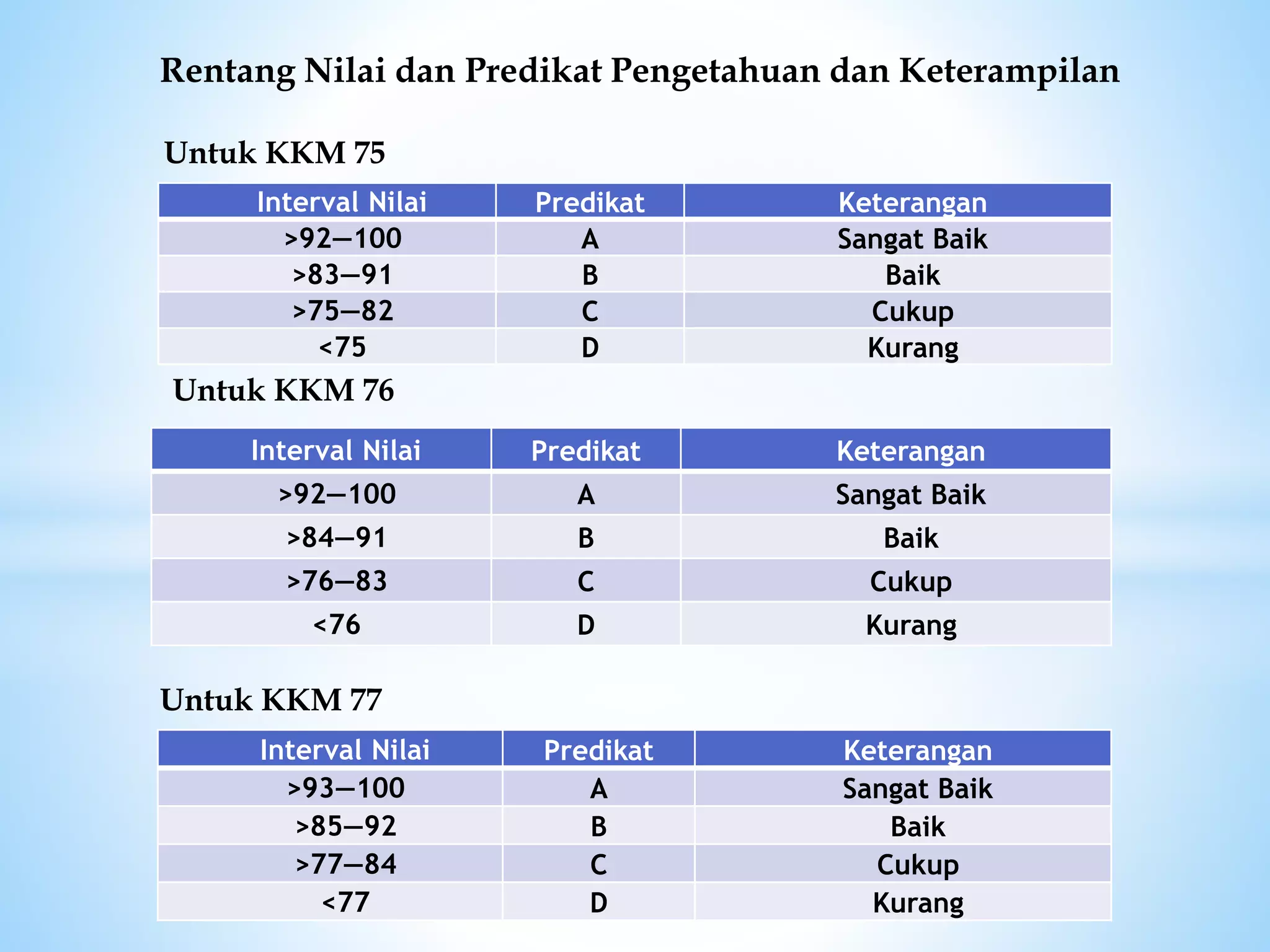 MATERI-MPLS-KURIKULUM.pptx