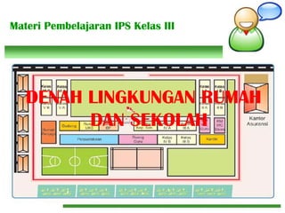 Materi Pembelajaran IPS Kelas III
DENAH LINGKUNGAN RUMAH
DAN SEKOLAH
 