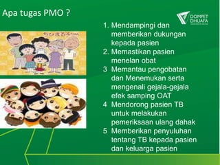 Apa tugas PMO ?
1. Mendampingi dan
memberikan dukungan
kepada pasien
2. Memastikan pasien
menelan obat
3 Memantau pengobatan
dan Menemukan serta
mengenali gejala-gejala
efek samping OAT
4 Mendorong pasien TB
untuk melakukan
pemeriksaan ulang dahak
5 Memberikan penyuluhan
tentang TB kepada pasien
dan keluarga pasien
 