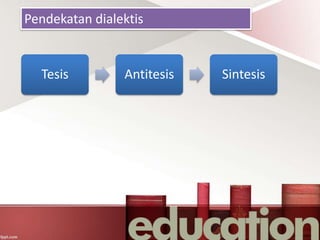 Pendekatan dialektis
Tesis Antitesis Sintesis
 