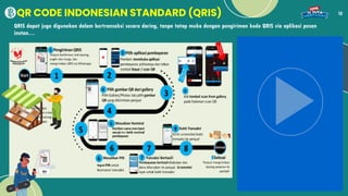 Materi-Presentasi-QRIS-UMKM-Iconomics-Bank-Indonesia.pdf