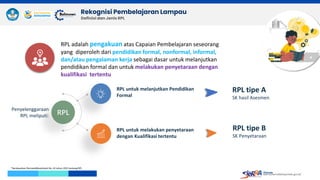 Cewe Rpl Materi_RPL_untuk mendapatkan gelar sarjana | PDF