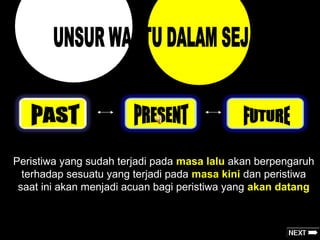 Peristiwa yang sudah terjadi pada masa lalu akan berpengaruh
terhadap sesuatu yang terjadi pada masa kini dan peristiwa
saat ini akan menjadi acuan bagi peristiwa yang akan datang

 