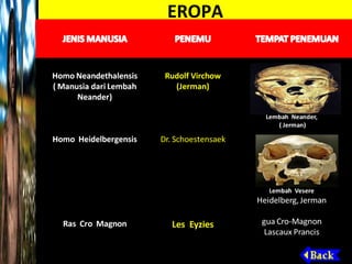 EROPA

 
