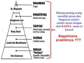 Masing-masing orang
memiliki peran dan
fungsinya sendirisendiri sesuai dengan
dari KASTA mana ia
berasal

Bagaimana
praktiknya ???

 