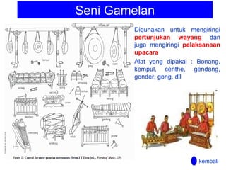Seni Gamelan
• Digunakan untuk mengiringi
pertunjukan wayang dan
juga mengiringi pelaksanaan
upacara
• Alat yang dipakai : Bonang,
kempul, centhe, gendang,
gender, gong, dll

kembali

 