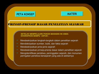 PETA KONSEP

MATERI

PRINSIP-PRINSIP DASAR PENELITIAN SEJARAH
SETELAH MEMPELAJARI POKOK BAHASAN INI ANDA
DIHARAPKAN MAMPU UNTUK :







Mendeskripsikan langkah-langkah dalam penelitian sejarah
Me deskripsika
Mendiskripsikan sumber, bukti, dan fakta sejarah
Mendeskripsikan jenis-jenis sejarah
Me deskripsika
Mendeskripsikan prinsip-prisnip dasar dalam penelitian sejarah
Me deskripsika
Mengidentifikasi peristiwa, peninggalan sejarah, dan monumen
peringatan peristiwa bersejarah yang ada di sekitarnya

 