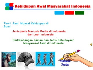 Kehidupan Awal Masyarakat Indonesia

Teori Asal Muasal Kehidupan di
Bumi
Jenis-jenis Manusia Purba di Indonesia
dan Luar Indonesia
Perkembangan Zaman dan Jenis Kebudayaan
Masyarakat Awal di Indonesia

 