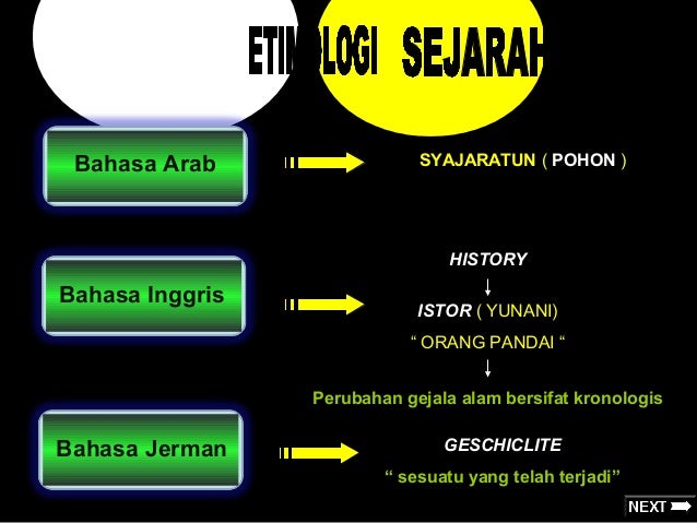 Materi sejarah-kls-x-2-semester