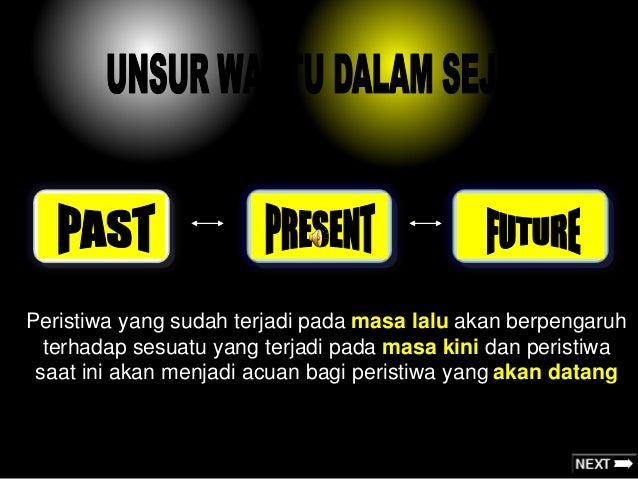 Materi Pengertian Kedekatan Emosional / Pengertian Kecerdasan Emosi, Contoh dan Fungsi Emotional ...
