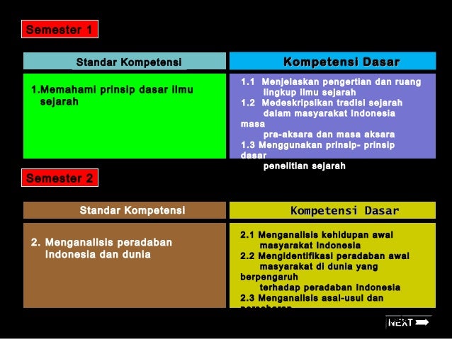 Materi sejarah-kls-x-2-semester