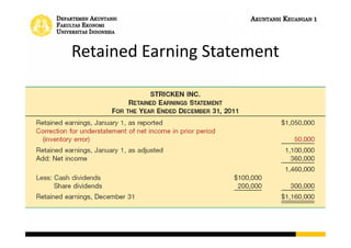 Retained Earning Statement
 