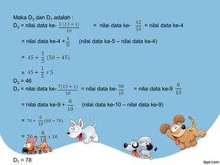 Maka D3 dan D7 adalah :
D3 = nilai data ke- = nilai data ke- = nilai data ke-4
= nilai data ke-4 + (nilai data ke-5 – nilai data ke-4)
=
=
D3 = 46
D7 = nilai data ke- = nilai data ke- = nilai data ke-9
= nilai data ke-9 + (nilai data ke-10 – nilai data ke-9)
=
=
= 70 + 8
D7 = 78
 