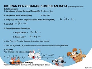 UKURAN PENYEBARAN KUMPULAN DATA (berlaku pula untuk
Data Kelompok)
1. Jangkauan (J) atau Rentang / Range (R) R = Xmax  Xmin
2. Jangkauan Antar Kuartil (JAK) H = Q3 – Q1
3. Simpangan Kuartil / Jangkauan Semi Antar Kuartil (JSAK)
4. Langkah
5. Pagar Dalam dan Pagar Luar
a. Pagar Dalam =
b. Pagar Luar =
a. Jika Pd  xi  Pl maka datanya dinamakan data normal
b. Jika xi  Pd atau xi  Pl, maka datanya data tidak normal atau disebut pencilan.
6. RAGAM
Ada 3 rumus : (no a biasa kita pakai)
a. b. c.
7. SIMPANGAN BAKU (S)
Adalah Akar kuadrat dari Ragam ! Jadi SImpangan Baku :
)
1
Q
3
(Q
2
1
d
Q 

)
1
Q
3
(Q
2
3
L 

L
1
Q
d
P 

L
3
Q
P 

l




n
1
i
2
)
x
i
(x
n
1
2
S
n
n
1
1
2
)
x
n(
2
)
i
(x
2
S




2
n
n
1
i
2
)
i
(x
n
n
1
i
2
)
i
(x
2
S









 





2
S
S 
 
