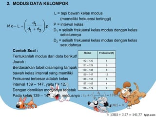 2. MODUS DATA KELOMPOK
L = tepi bawah kelas modus
(memeiliki frekuensi tertinggi)
P = interval kelas
D1 = selisih frekuensi kelas modus dengan kelas
sebelumnya
D2 = selisih frekuensi kelas modus dengan kelas
sesudahnya
Contoh Soal :
Tentukanlah modus dari data berikut!
Jawab :
Berdasarkan tabel disamping tampak
bawah kelas interval yang memiliki
Frekuensi terbesar adalah kelas
interval 139 – 147, yaitu f = 12.
Dengan demikian modusnya terletak
Pada kelas 139 – 147. Jadi, modusnya :
.p
2
d
1
d
1
d
L
Mo 








Modal Frekuensi (fi)
112 – 120 4
121 – 129 5
130 – 138 8
139 – 147 12
148 – 156 5
157 - 165 4
166 – 174 2
 